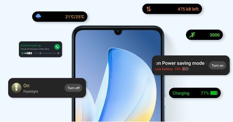 Смартфон Realme Note 70 4/128GB (RMX5313) Obsidian Black (RMX5313 4/128GB Obsidian Black) [613390]