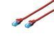 Патч-корд 2E CAT 5e, UTP, 2м, 26AWG, RJ45, 7/0.16, Cu, LSZH, червоний (2E-PC5ECU-2LSZH-RED) [112743], фото 2