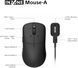 Миша ігрова Sony INZONE Wireless (MSEG500B.E) [113783], фото 4