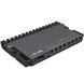 Маршрутизатор Mikrotik, 7х10/100/1000 Ethernet PoE out ports, 1х2.5G Ethernet PoE o (RB5009UPr+S+IN) [401471], фото 3