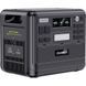 Портативна зарядна станція CHOETECH 2400W Powerstation (BS008) [300924], фото 2