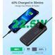 Універсальна мобільна батарея CHOETECH PD22.5w Power Bank 20000mAh (B729) [32461], фото 6
