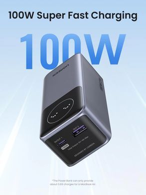 УМБ Ugreen 12000mAh 100W PD,QC, USB-A, USB-С IN/OUT Grey (PB724) (35526B) [402263]