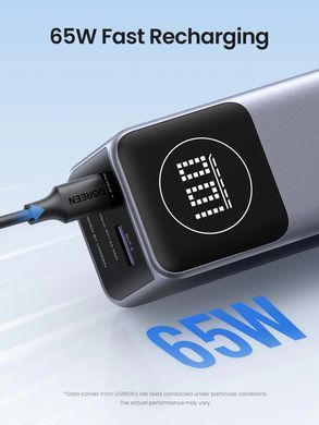 УМБ Ugreen 12000mAh 100W PD,QC, USB-A, USB-С IN/OUT Grey (PB724) (35526B) [402263]