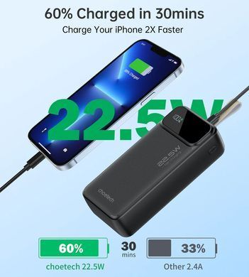УМБ Choetech 30000mAh, 22,5W PD QC3.0, USB-C In/out, 2xUSB-A Li-pol чорна (B730-ACBK) [405421]