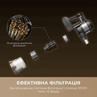 Акумуляторний пилосос Mova S7 Ultra (V2590E) [619873]