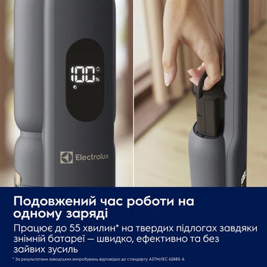 Акумуляторний пилосос Electrolux EW51U1DB Wet&dry (910008052) [204418]