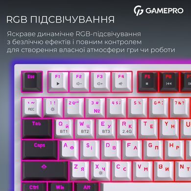 Клавіатура бездротова GamePro Asgard Valhalla QLAB Sakura Switch White With Display (MK160-W-D-QS-PRO) [619470]
