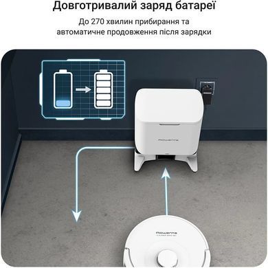 Робот-пилосос Rowenta X-Plorer Serie 90+ (RR8797WH) [610532]
