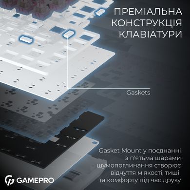 Клавіатура бездротова GamePro Asgard Valhalla QLAB Sakura Switch White With Display (MK160-W-D-QS-PRO) [619470]