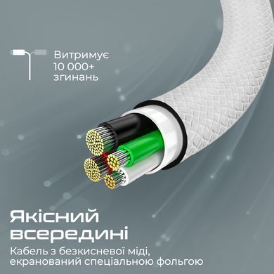 Кабель Promate xCord-CC USB Type-C - USB Type-C (M/M), 1 м, White (xcord-cc.white) [604061]