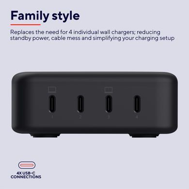 Зарядний пристрій мережевий Trust Maxo 240Вт,GaN, 4xUSB-C,PD, чорний (25413_TRUST) [108428]