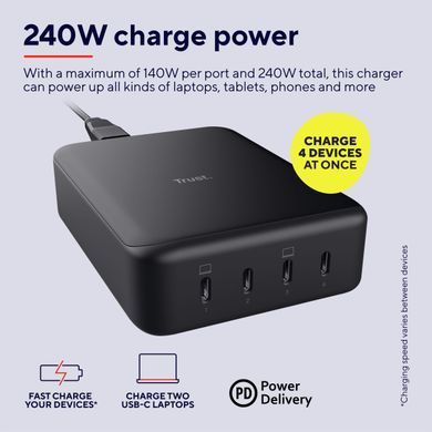 Зарядний пристрій мережевий Trust Maxo 240Вт,GaN, 4xUSB-C,PD, чорний (25413_TRUST) [108428]