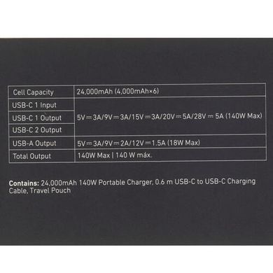 Універсальна мобільна батарея Anker PowerCore 737 GaNPrime 24000 mAh 140W Black (A1289011) [615171]