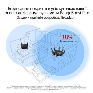 Маршрутизатор ASUS GT-AXE16000 AXE16000, 4xGE LAN, 1x2.5GE WAN, 2x10GE LAN/WAN, 1xUSB3.2, 1xUSB2.0, MESH (90IG06W0-MU2A10) [104542]