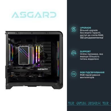 Персональний комп`ютер ASGARD Eitr (A75F.32.S10.97.16.6199) [618781]