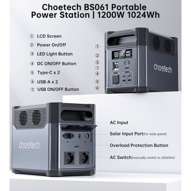 Портативна зарядна станція CHOETECH 1200W PS (BS061) [300925]