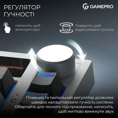 Клавіатура бездротова GamePro Asgard Valhalla QLAB Sakura Switch White With Display (MK160-W-D-QS-PRO) [619470]