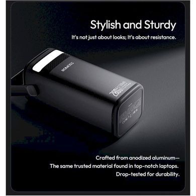 Універсальна мобільна батарея Romoss PMT75 75000mAh Black (PMT75-1E2-2133H) [603443]