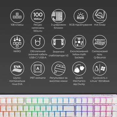 Клавіатура Ducky One 3 Cherry MX Red RGB UA USB White (DKON2108ST-RUAPXPWWWSC1) [614121]