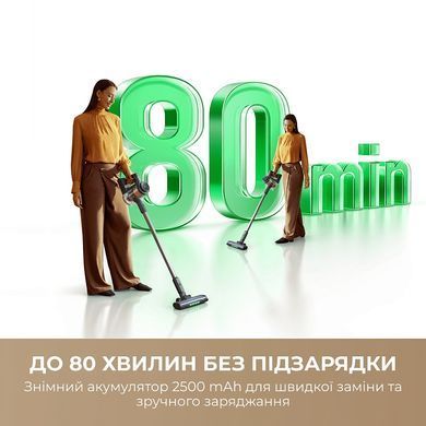 Акумуляторний пилосос Mova S7 Ultra (V2590E) [619873]