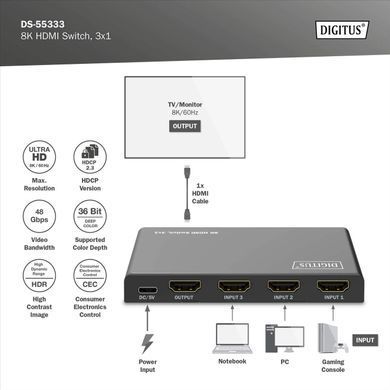 Відеокомутатор DIGITUS UHD HDMI (INx3 - OUTx1), 8K (DS-55333) [114814]