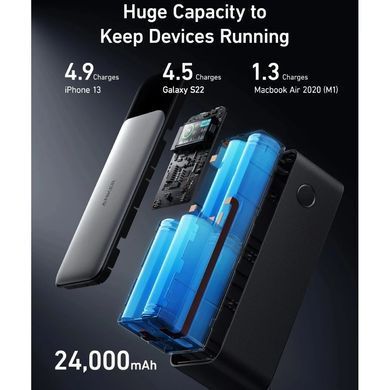 Універсальна мобільна батарея Anker PowerCore 737 GaNPrime 24000 mAh 140W Black (A1289011) [615171]