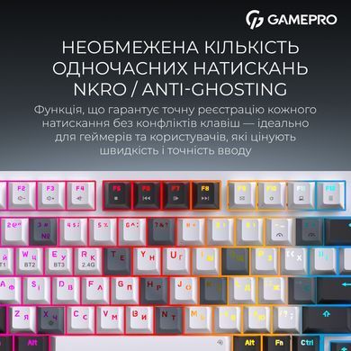 Клавіатура бездротова GamePro Asgard Valhalla QLAB Sakura Switch White With Display (MK160-W-D-QS-PRO) [619470]