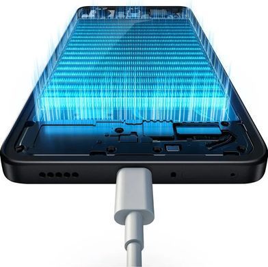 Смартфон Xiaomi (14T Pro 12/1TB Titan Black_EU) [608144]