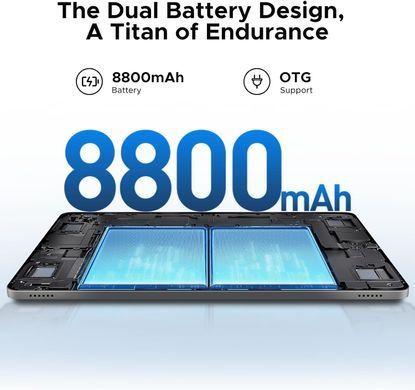 Планшет Doogee T36 12"90Hz FHD+ /8GB/256GB/ T620 /8800mAh/ 13+8Мп / LTE / Blue (T36_BL) [400765]