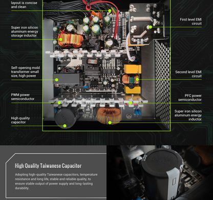 Блок живлення GAMEMAX (GP 550B WH) [304381]