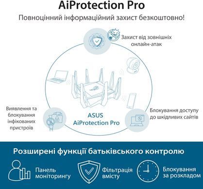 Маршрутизатор ASUS GT-AX11000 AX11000, 4xGE LAN, 1xGE WAN, 2xUSB3.1, MESH, EU-UK (90IG04H0-MU9G00) [104643]