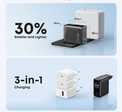 Мережевий зарядний пристрій Anker GaN Charger 100W, 2xUSB-C, 1xUSB-A, Display Dark Gray + кабель USB Type-C (B121BGZ1) [618380]