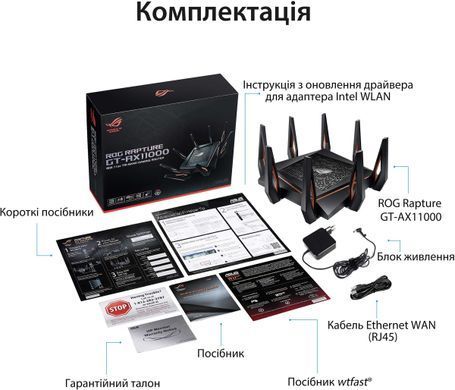 Маршрутизатор ASUS GT-AX11000 AX11000, 4xGE LAN, 1xGE WAN, 2xUSB3.1, MESH, EU-UK (90IG04H0-MU9G00) [104643]