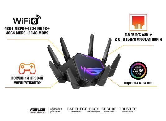 Маршрутизатор ASUS GT-AXE16000 AXE16000, 4xGE LAN, 1x2.5GE WAN, 2x10GE LAN/WAN, 1xUSB3.2, 1xUSB2.0, MESH (90IG06W0-MU2A10) [104542]