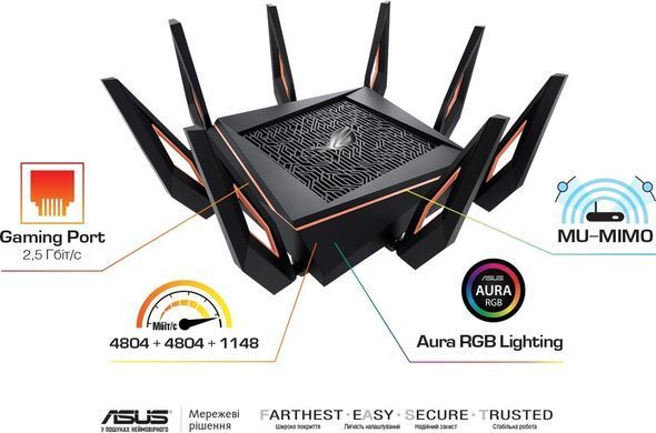 Маршрутизатор ASUS GT-AX11000 AX11000, 4xGE LAN, 1xGE WAN, 2xUSB3.1, MESH, EU-UK (90IG04H0-MU9G00) [104643]