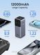 УМБ Ugreen 12000mAh 100W PD,QC, USB-A, USB-С IN/OUT Grey (PB724) (35526B) [402263], фото 5