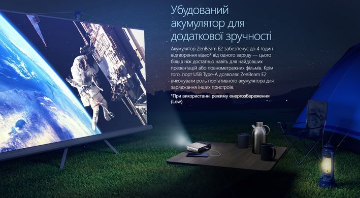 Проєктор портативний Asus ZenBeam E2 WVGA, 300 lm, LED, 1.3, WiFi (90LJ00H3-B01170) [105341]