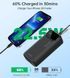 УМБ Choetech 30000mAh, 22,5W PD QC3.0, USB-C In/out, 2xUSB-A Li-pol чорна (B730-ACBK) [405421], фото 4