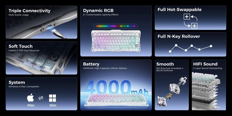 Клавіатура механічна GravaStar Mercury K1 Lite 80keys, GravaStar x BSUN Grey, BT/WL/USB, RGB, Crystal Aurora (GSK1LITE_XTAL_AUROA) [114392]