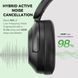 Гарнітура OneOdio A6, Bluetooth + USB-C, Hybrid ANC, Black (A6 Black) [404491], фото 4