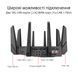Маршрутизатор ASUS GT-AXE16000 AXE16000, 4xGE LAN, 1x2.5GE WAN, 2x10GE LAN/WAN, 1xUSB3.2, 1xUSB2.0, MESH (90IG06W0-MU2A10) [104542], фото 15
