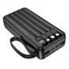 Зовнішній акумулятор BOROFONE BJ76A Smart power bank with 4 cables(20000mAh) Black (6941991120053) [806425], фото 6