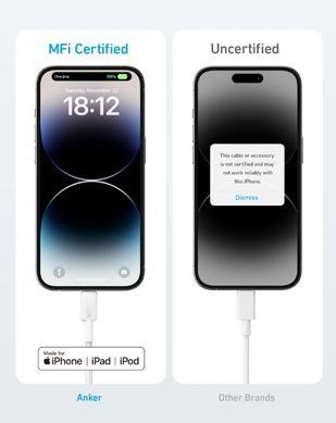 Кабель Anker 322 USB-C to Lightning - 1.8m Nylon White (A81B6H21/A81B6G21) [201972]