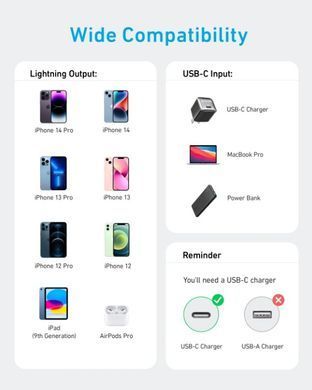 Кабель Anker 322 USB-C to Lightning - 1.8m Nylon White (A81B6H21/A81B6G21) [201972]