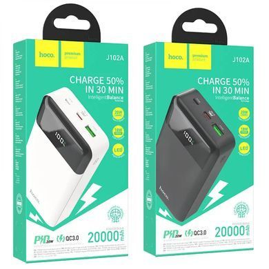 Зовнішній акумулятор HOCO J102A Cool figure PD20W+QC3.0 power bank(20000mAh) White (6931474783639) [806581]
