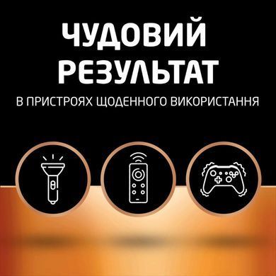 Батарейка крона Duracell 9V/6LR61 (1шт) (5000394142190) [806138]