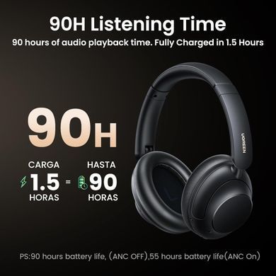 Навушники UGREEN HP202 HiTune Max5 Hybrid ANC Black (25255) [401919]