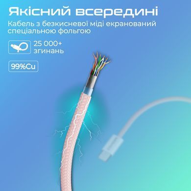Кабель Promate EcoLine-CC200 USB Type-C - USB Type-C (M/M), 3 A, 60 W, 2 м, Pink (ecoline-cc200.pink) [604309]
