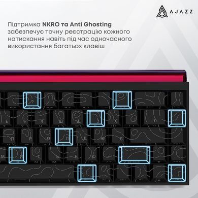 Клавіатура Ajazz NK68 Red Switch Black USB-C (NK68-R-S-B) [619312]